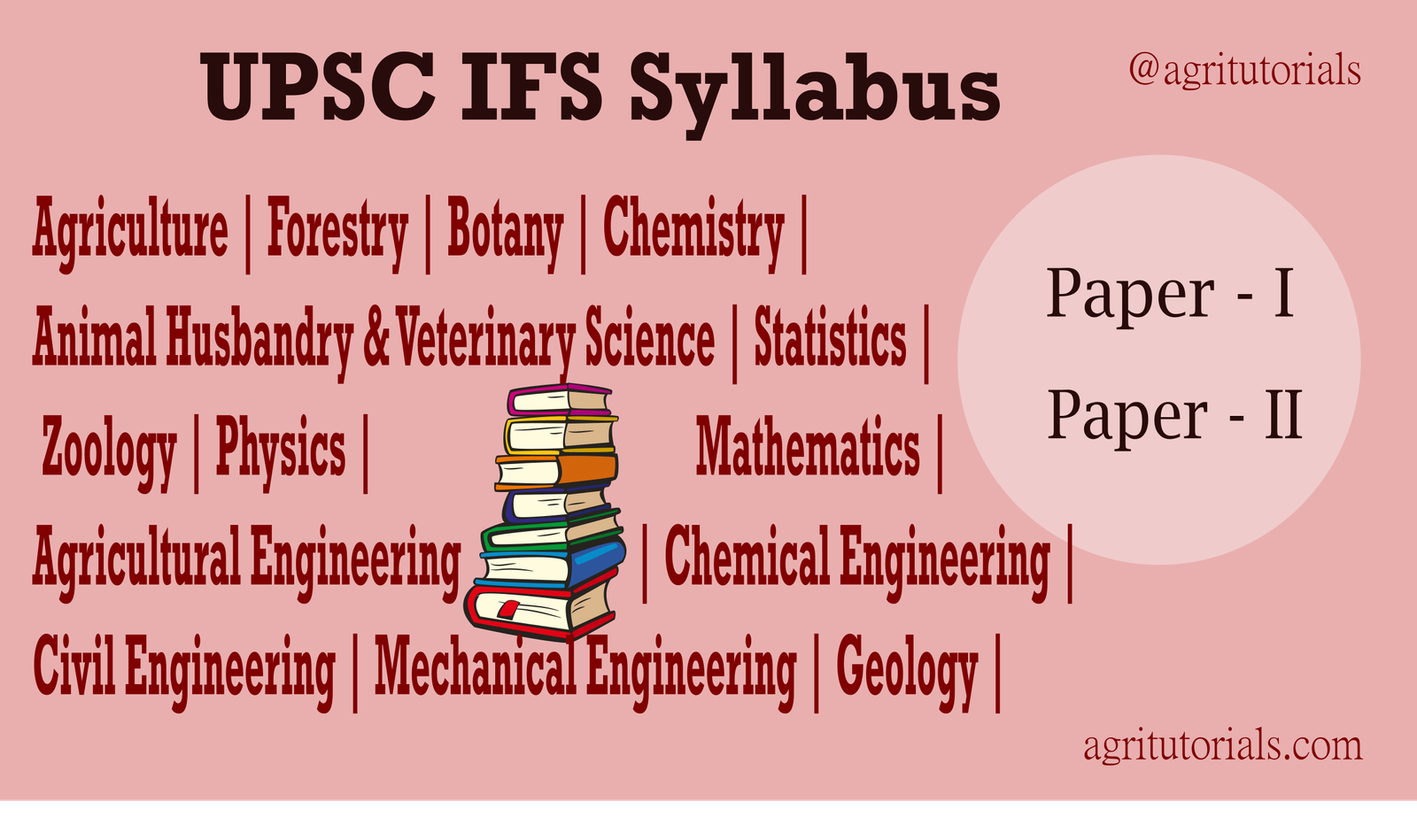 UPSC IFS Chemical Engineering Syllabus | Complete Paper 1 & 2 |