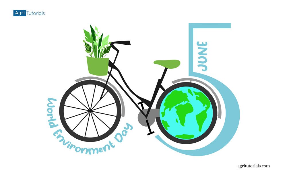 World Environment Day Poster
